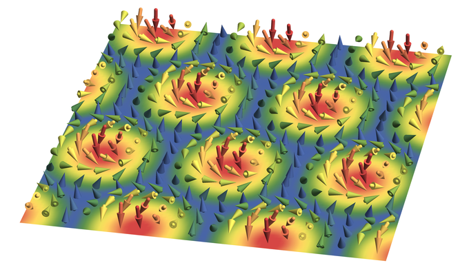 Ein Gitter magnetischer Wirbel – sogenannter Skyrmionen