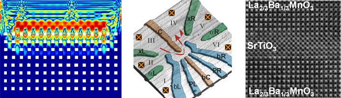 Artikel-Bild groß 680x382 Pixel