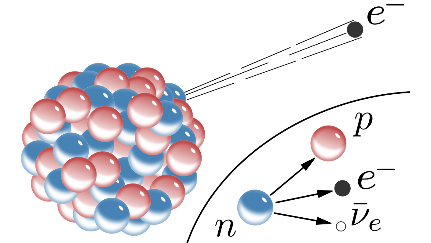 Artikel-Bild klein 340x192 Pixel